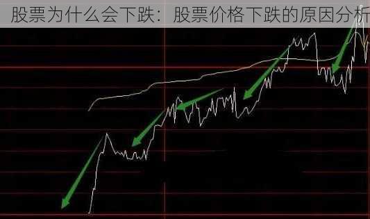 股票为什么会下跌：股票价格下跌的原因分析