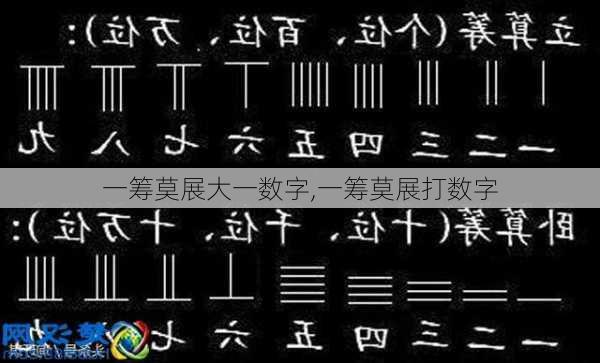 一筹莫展大一数字,一筹莫展打数字