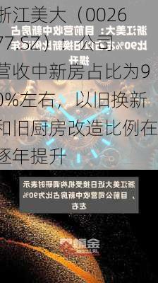 浙江美大（002677.SZ）：公司营收中新房占比为90%左右，以旧换新和旧厨房改造比例在逐年提升