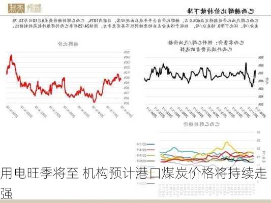 用电旺季将至 机构预计港口煤炭价格将持续走强