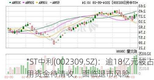 *ST中利(002309.SZ)：逾18亿元被占用资金待清收，面临退市风险