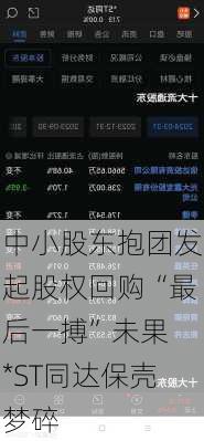中小股东抱团发起股权回购“最后一搏”未果 *ST同达保壳梦碎