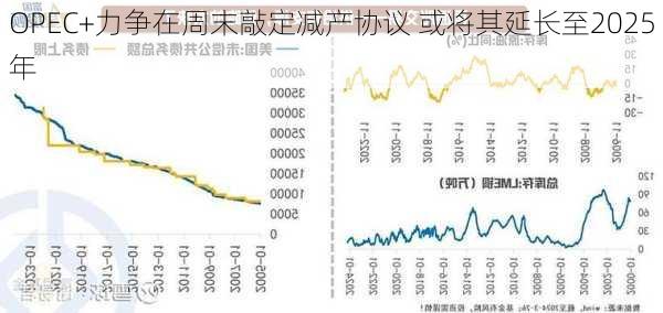 OPEC+力争在周末敲定减产协议 或将其延长至2025年