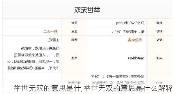 举世无双的意思是什,举世无双的意思是什么解释