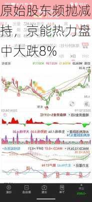 原始股东频抛减持，京能热力盘中大跌8%