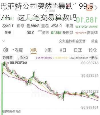 巴菲特公司突然“暴跌”99.97%！这几笔交易算数吗