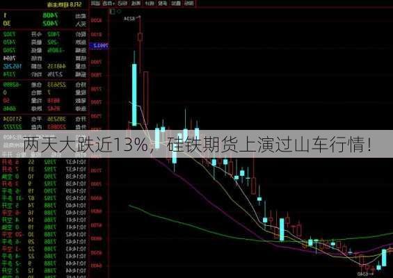 两天大跌近13%，硅铁期货上演过山车行情！