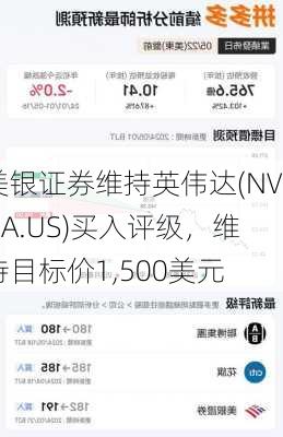 美银证券维持英伟达(NVDA.US)买入评级，维持目标价1,500美元