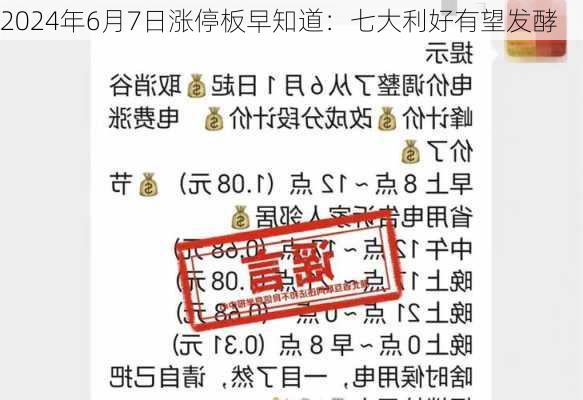 2024年6月7日涨停板早知道：七大利好有望发酵