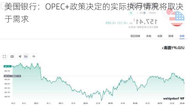 美国银行：OPEC+政策决定的实际执行情况将取决于需求