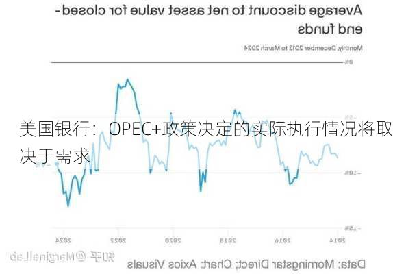 美国银行：OPEC+政策决定的实际执行情况将取决于需求