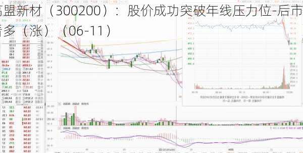 高盟新材（300200）：股价成功突破年线压力位-后市看多（涨）（06-11）