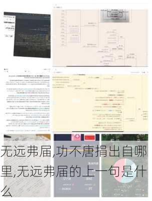 无远弗届,功不唐捐出自哪里,无远弗届的上一句是什么