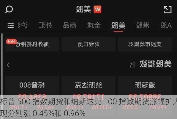 标普 500 指数期货和纳斯达克 100 指数期货涨幅扩大：现分别涨 0.45%和 0.96%