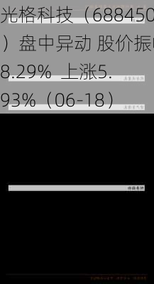 光格科技（688450）盘中异动 股价振幅达8.29%  上涨5.93%（06-18）