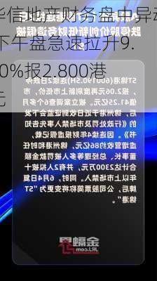 华信地产财务盘中异动 下午盘急速拉升9.80%报2.800港元