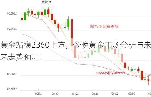 黄金站稳2360上方，今晚黄金市场分析与未来走势预测！