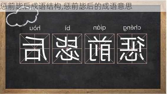 惩前毖后成语结构,惩前毖后的成语意思