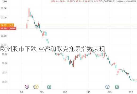 欧洲股市下跌 空客和默克拖累指数表现