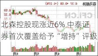 北森控股现涨近6% 中泰证券首次覆盖给予“增持”评级