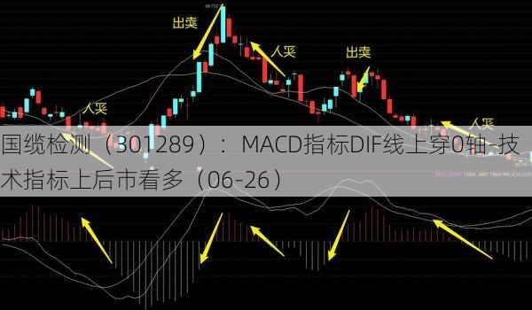 国缆检测（301289）：MACD指标DIF线上穿0轴-技术指标上后市看多（06-26）