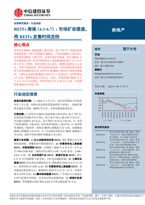 中信建投明阳智能新能源REIT网下认购倍数出炉，再创REITs市场今年以来新高