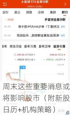 周末这些重要消息或将影响股市（附新股日历+机构策略）