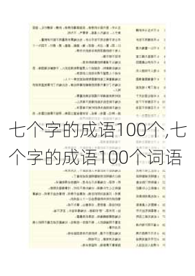 七个字的成语100个,七个字的成语100个词语