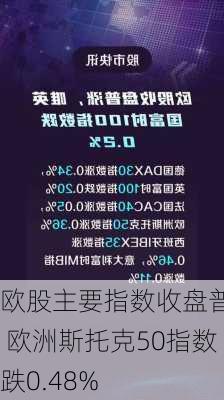 欧股主要指数收盘普跌 欧洲斯托克50指数跌0.48%