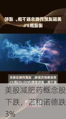 美股减肥药概念股下跌，诺和诺德跌3%