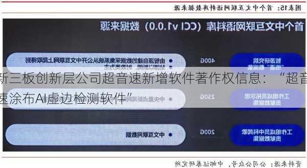 新三板创新层公司超音速新增软件著作权信息：“超音速涂布AI虚边检测软件”