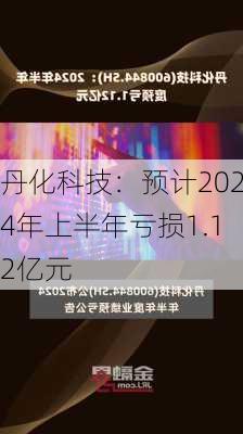 丹化科技：预计2024年上半年亏损1.12亿元