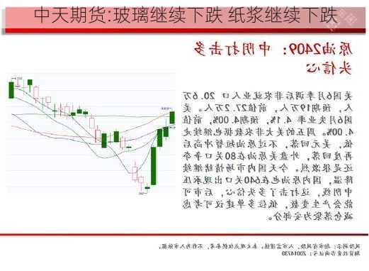 中天期货:玻璃继续下跌 纸浆继续下跌