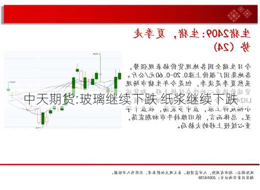 中天期货:玻璃继续下跌 纸浆继续下跌