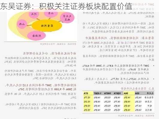 东吴证券：积极关注证券板块配置价值