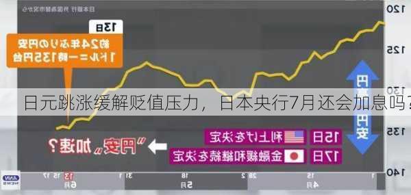 日元跳涨缓解贬值压力，日本央行7月还会加息吗？