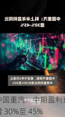 中国重汽：中期盈利预增 30%至 45%