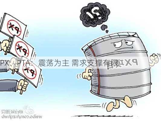 PX、PTA：震荡为主 需求支撑有限