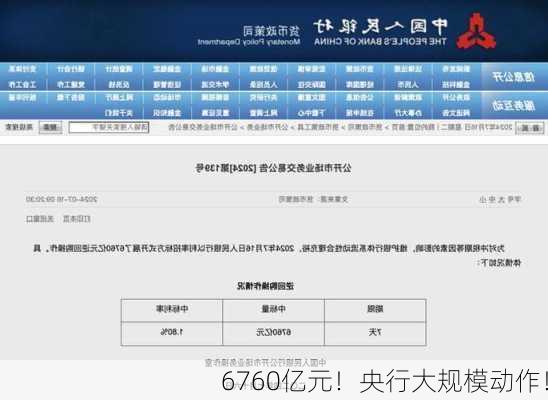 6760亿元！央行大规模动作！