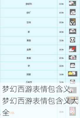 梦幻西游表情包含义,梦幻西游表情包含义大全