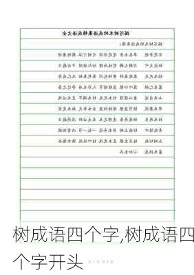 树成语四个字,树成语四个字开头