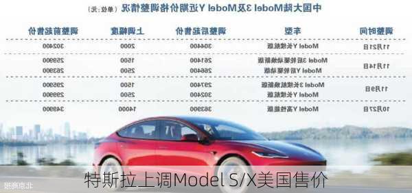 特斯拉上调Model S/X美国售价