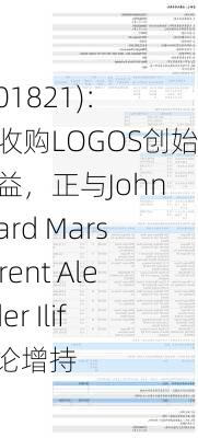 ESR(01821)：完成收购LOGOS创始人权益，正与John Edward Marsh及Trent Alexander Iliffe讨论增持