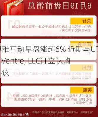 博雅互动早盘涨超6% 近期与UTXO Ventre, LLC订立认购协议