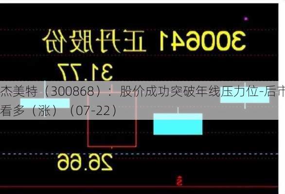 杰美特（300868）：股价成功突破年线压力位-后市看多（涨）（07-22）