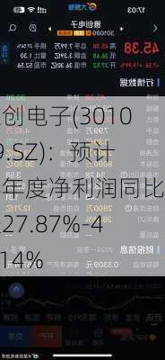 雅创电子(301099.SZ)：预计半年度净利润同比增长27.87%-46.14%