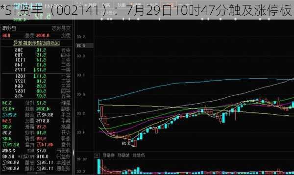 *ST贤丰（002141）：7月29日10时47分触及涨停板