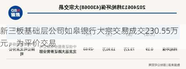 新三板基础层公司如皋银行大宗交易成交230.55万元，为平价交易