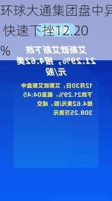 环球大通集团盘中异动 快速下挫12.20%