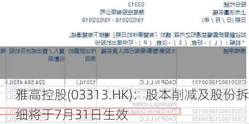 雅高控股(03313.HK)：股本削减及股份拆细将于7月31日生效